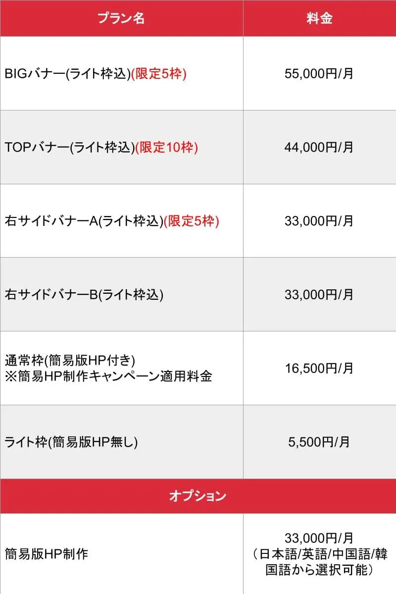 Erotic Guide_その他エリア_料金表
